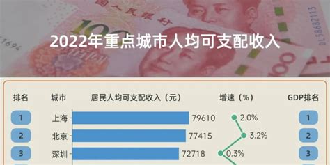 国庆“西引力”持续增长 游西安人均花费2932元_新浪陕西_新浪网