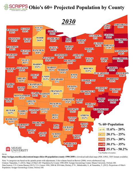 Ohio Cities By Population – 100 Largest Cities In Ohio – IXXLIQ