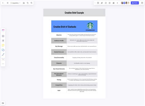 Image result for Creative Brief Example