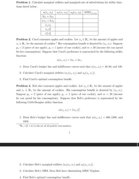 Image result for Marginal Utility Problem