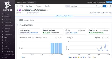 Image result for Hazelcast Cache Tutorial
