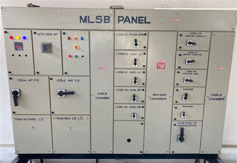 Blue Sea Power Solutions | A Complete Range of Electrical & Energy ...