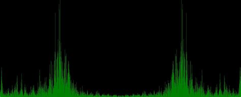 Image result for Python DSP Pyo Audio Example