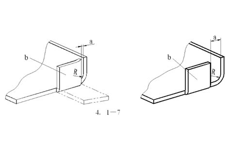 Image result for Structural Principles