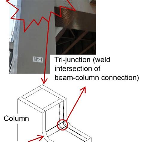Image result for Moment Connection Design Example