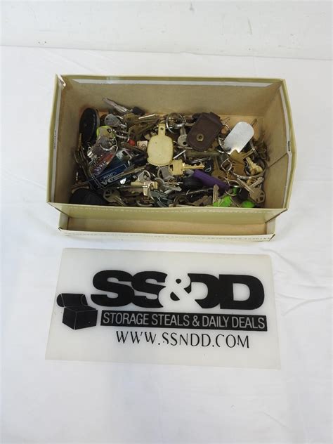 Image result for Key Chain Collection