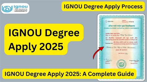 Image result for Ignou Assignment Format