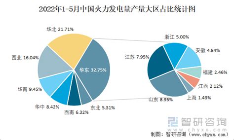 2022年中国城镇失业率、城镇就业人数及各行业就业人员平均工资情况分析[图]_智研_工作_就业