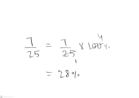 Class 7 Maths - Comparing Quantities - MCQExams.com