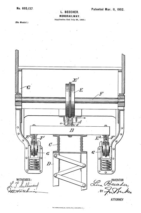 Did the Infamous Flip Flap Railway Truly Hit a Neck-Snapping 12 Gs ...