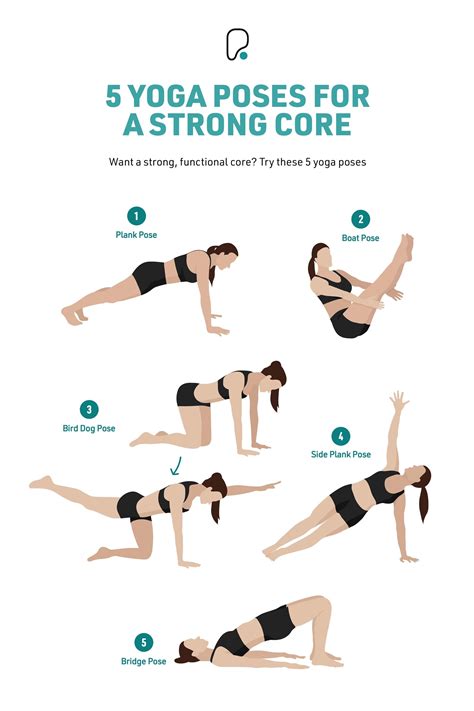 Printable Core Strengthening Yoga 6 Yoga Poses To Improve Core