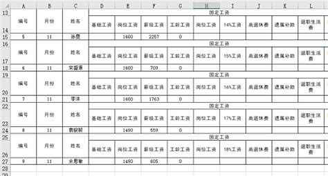 史上最简单的Excel工资条制作方法，实用收藏！ - 知乎