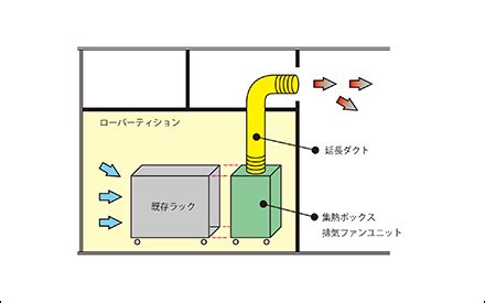 Image result for Laser Arduino Model