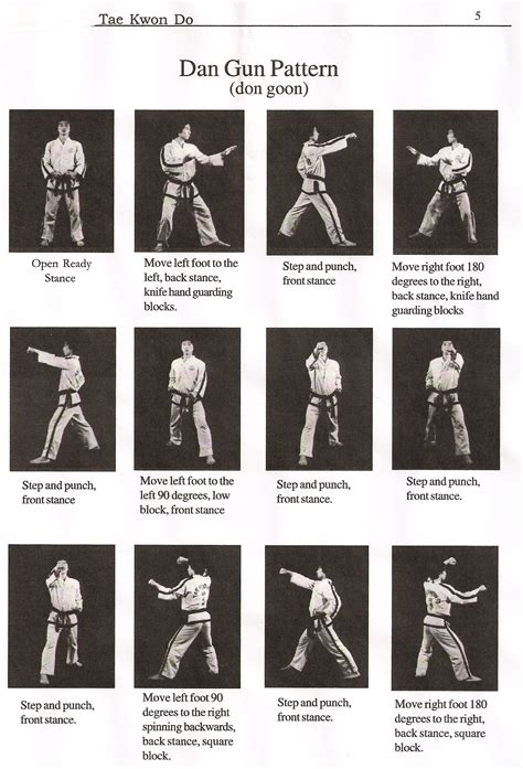 Image result for Dan Gun Pattern Step by Step