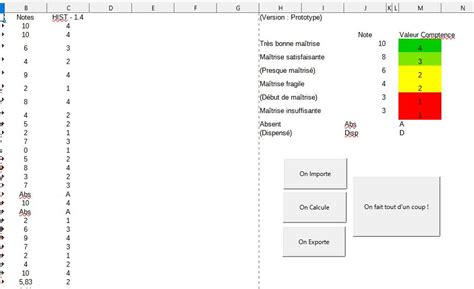Image result for Comment Changer Mes Notes PRONOTE