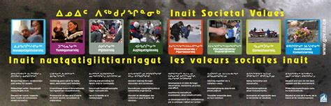 Government of Nunavut promotes Indigenous languages with groundbreaking Microsoft machine translatio