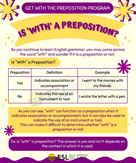 Is 'With' a Preposition? Learn the Truth About English Grammar! - ESLBUZZ