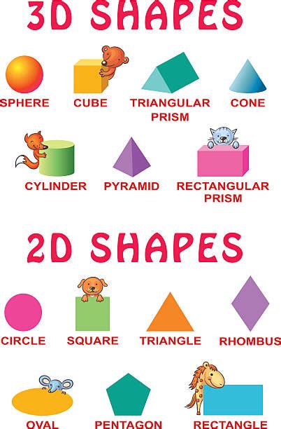 Parallelogram Shapes Names 的图像结果
