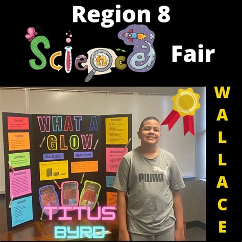 Science Project for 5 Grade 的图像结果