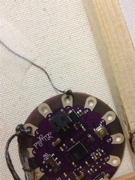 Image result for Blinking Map Method