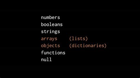 JavaScript Language Basic 的图像结果