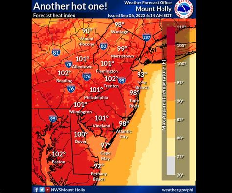N.J. weather: Another scorcher with a heat index above 100 in parts of ...