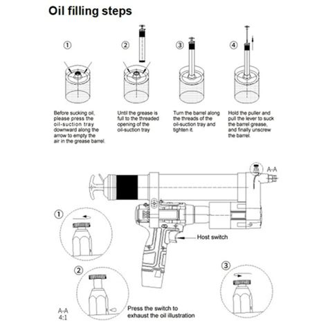 Electric Li-Ion Battery 12Volt Lithium Ion Cordless | Ubuy India
