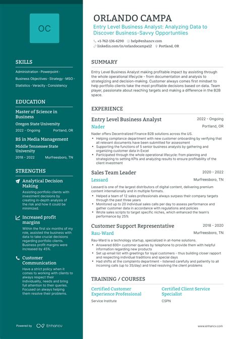 5 Entry Level Business Analyst Resume Examples & Guide for 2023