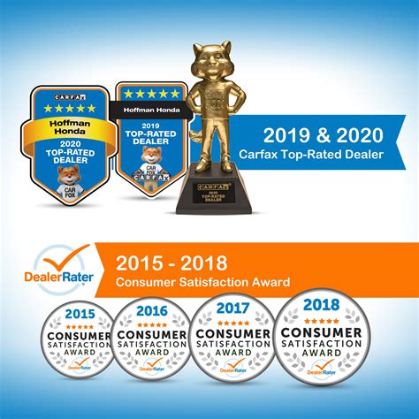 Hoffman Honda Simsbury Connecticut