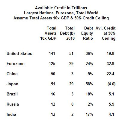 Significance of Negative Return on Shareholders' Equity - India Dictionary