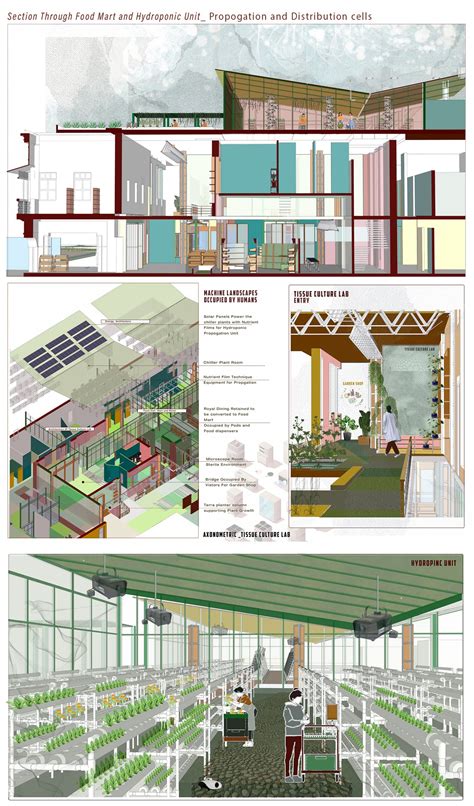 Prosthetic Preludes - Architecture and Digital Hybrids | CEPT - Portfolio