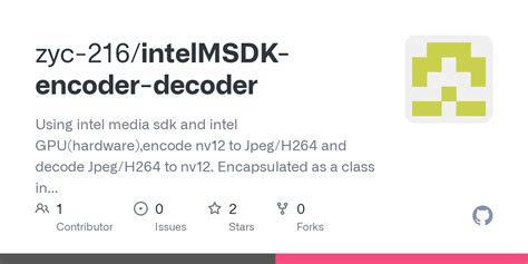 Encoder/Decoder JSON Binary SDK 的图像结果