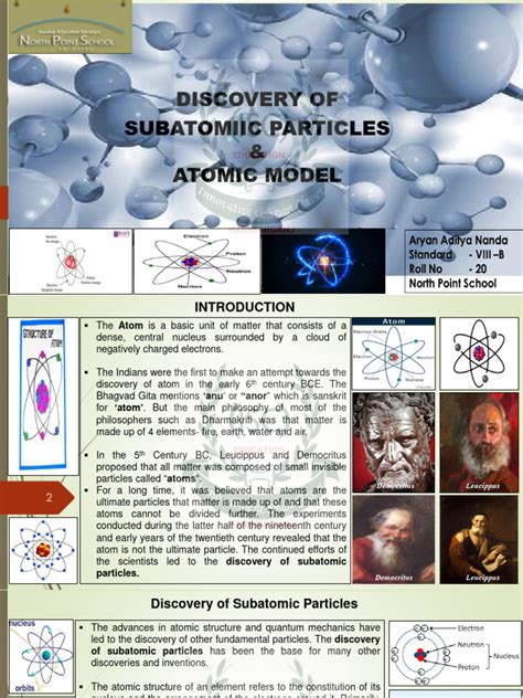 Image result for Subatomic Particle Discovery