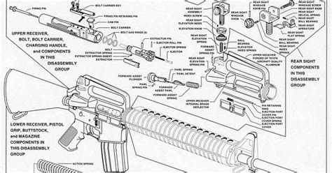 Image result for Spring Filter Interceptor