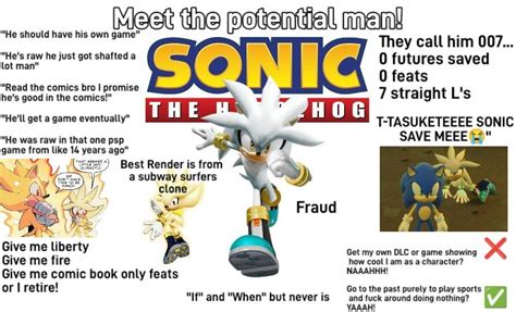 Silver | Meet Potential Man | Know Your Meme