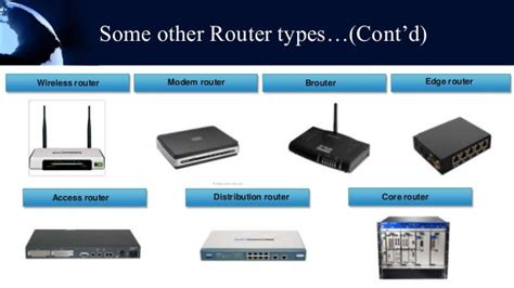 Different Types of Router 的图像结果