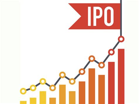 Zomato Ipo investment: Mutual funds are investing in Zomato IPO: Should ...