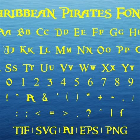 Image result for Programas De Visual Basic