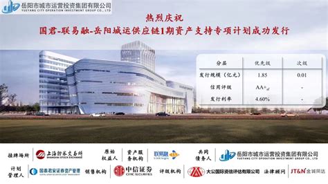 岳阳城运供应链1期资产支持专项计划成功发行 - 岳阳市城市运营投资集团有限公司