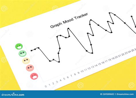 Mood Disorders Graph 的图像结果