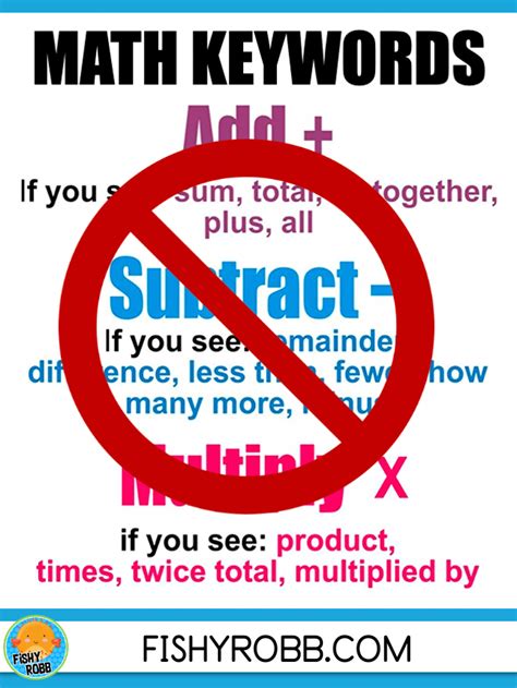 Image result for keyFeatures Math Definition