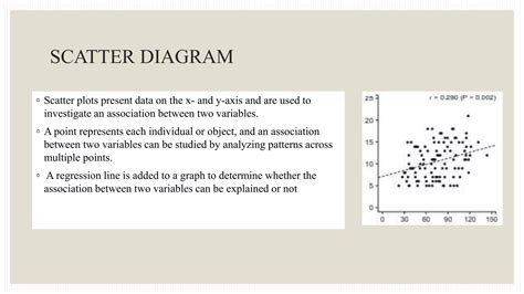 Data Presentation Methods 的图像结果