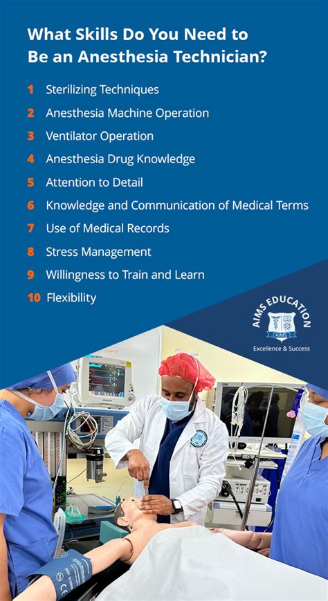 Anesthesia Tech Certification Requirements – OVMN
