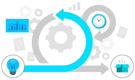 IT Operations 的图像结果