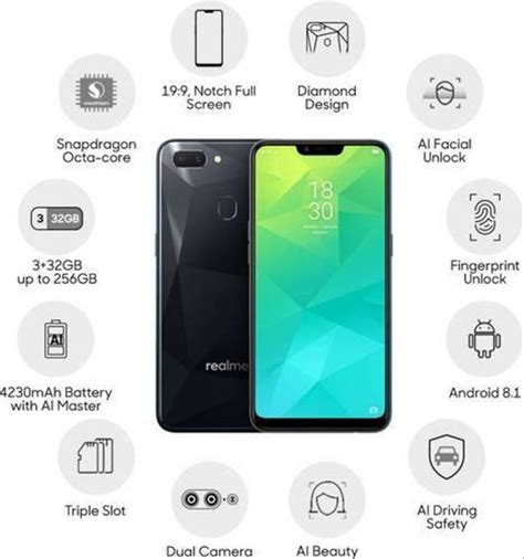 Realme C75: Harga Terbaru dan Spesifikasi yang Perlu Anda Tahu