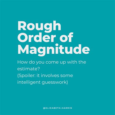 Rough Order Of Magnitude