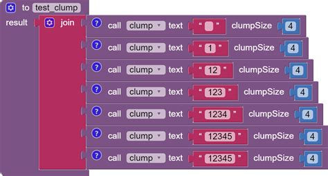 Image result for Caesar Cipher in LabVIEW