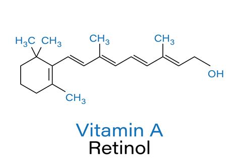 Vitamin A Structure Formula