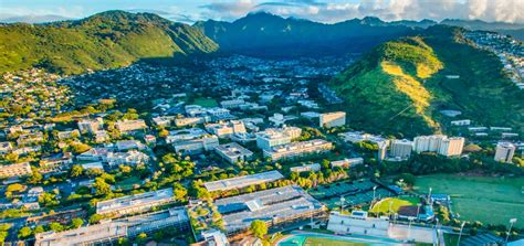 UH Mānoa Strategic Plan | University of Hawaiʻi at Mānoa