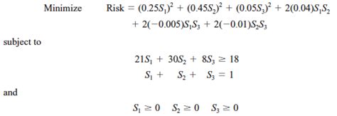 Image result for Quadratic Programming